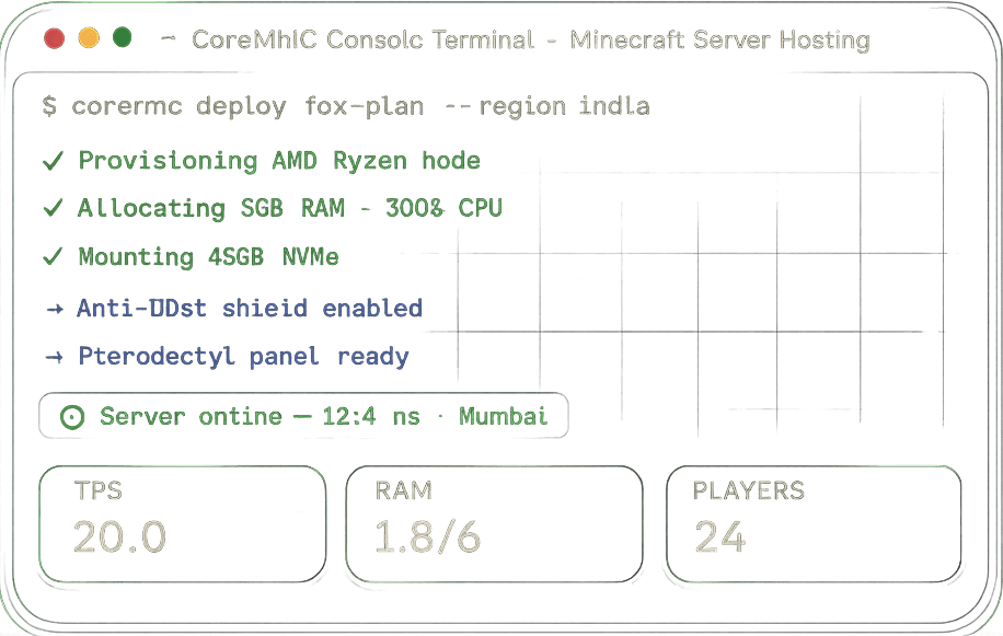 CoreMMC server deployment terminal